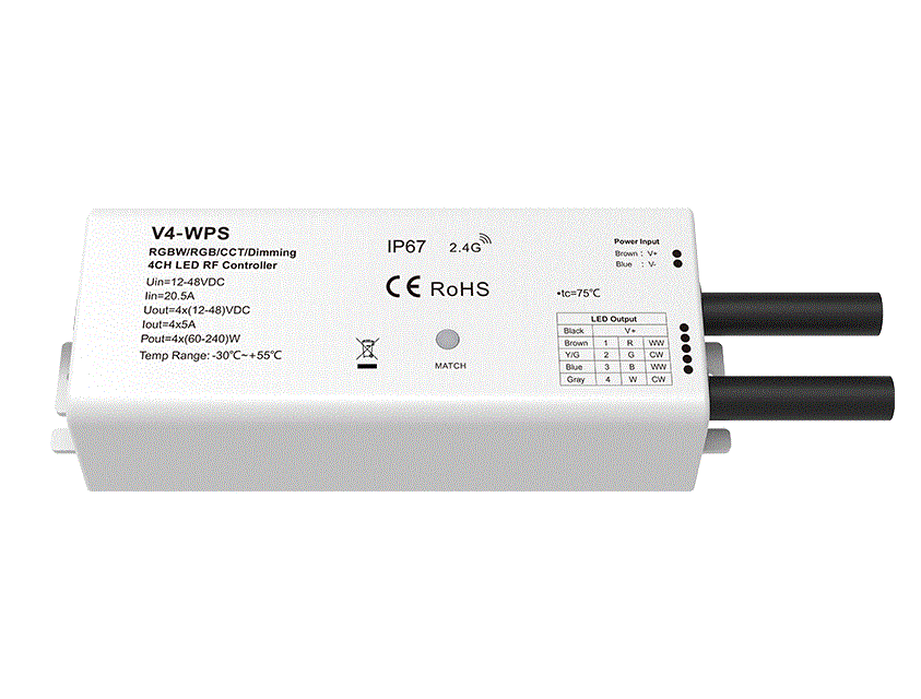 LED vezérlő – MONO / CCT / RGB / RGB+W – 12–48 V DC, 4×5 A – IP67 – V4-WPS [1]