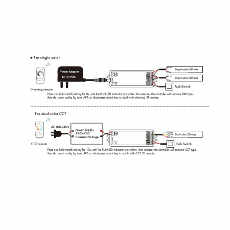 2 az 1-ben LED vezérlő (WiFi) – Mono / CCT – 12–36V DC – 10A – Alexa / Tuya – WT1 [2]