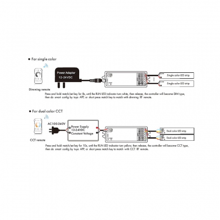 5 az 1-ben LED vezérlő (WiFi) – Mono / CCT / RGB / RGB+CCT – 12–24V DC – 15A – Alexa / Tuya – WT5 [1]