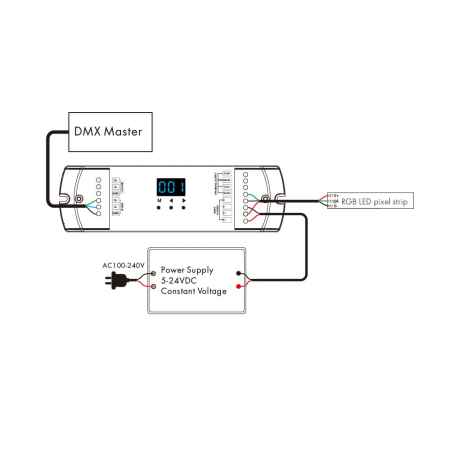 SPI LED vevő (DMX512) – RGB – digitális LED szalagokhoz – 8A, 5–24V DC – DS-L [2]
