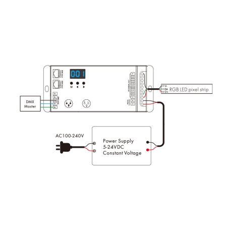 SPI LED vevő (DMX512) – RGB – digitális LED szalagokhoz – 8A, 5–24V DC – RJ45/XLR3 – DSA [1]