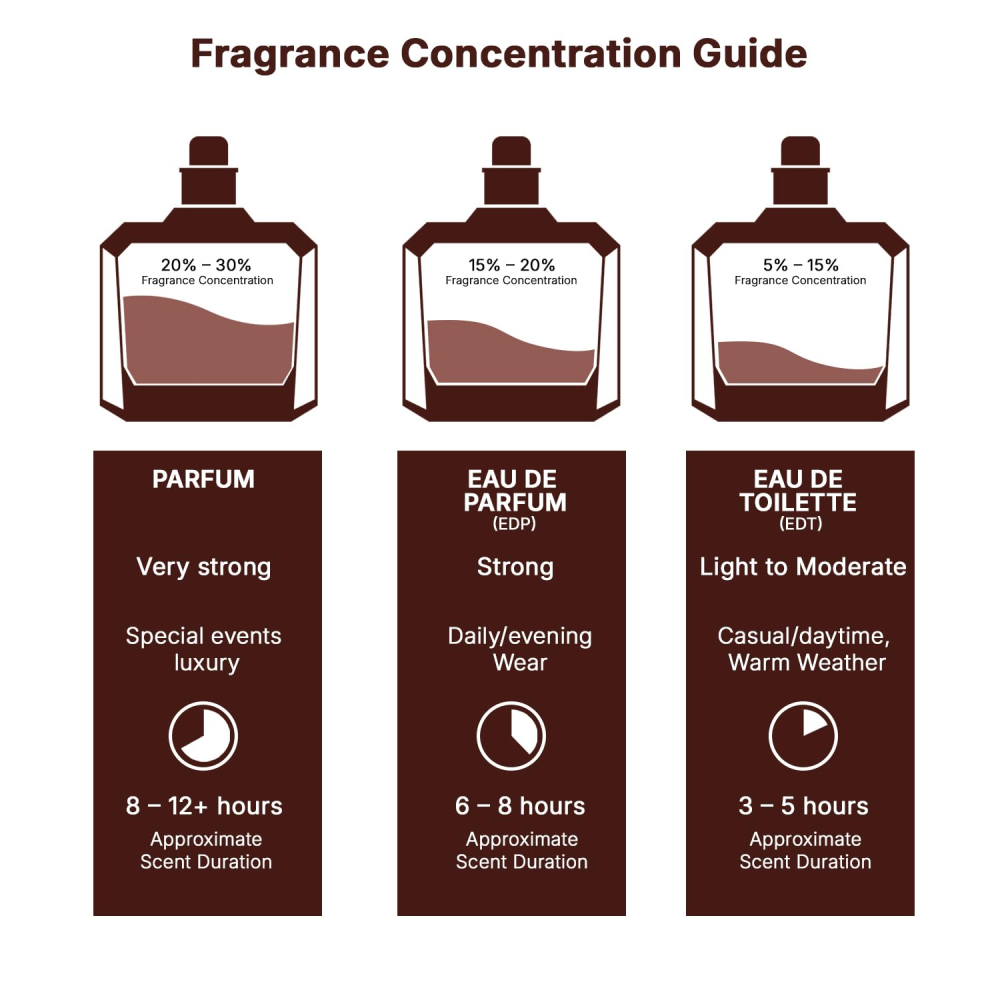 apa-de-parfum-lattafa-teriaq-100ml-unisex [4]