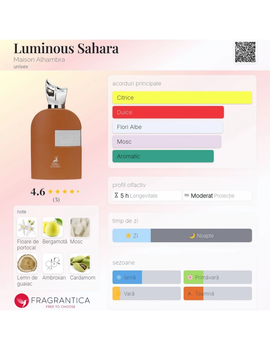 apa-de-parfum-maison-alhambra-luminous-sahara-100ml-barbati [1]