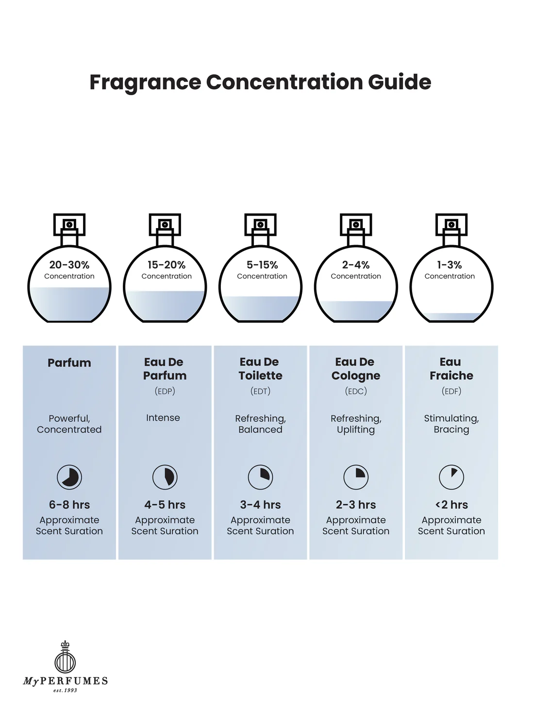 apa-de-parfum-mpf-majestic-100ml-unisex [1]