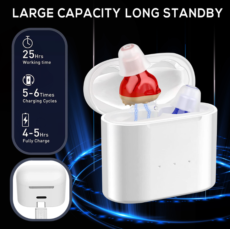 Aparat auditiv digital mini CIC Great-Ears G19D [5]