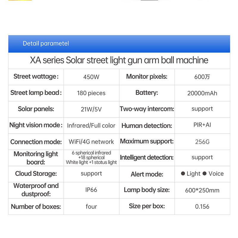 Lampa Solara cu Camera XA12 ValVirtalex 3MP 4G WiFi [14]