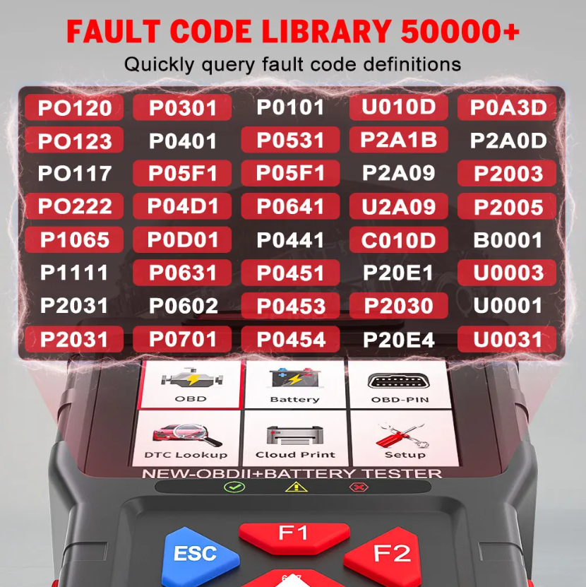 Tester Auto 2-în-1 JF700 Ultra VALVIRTALEX® – OBD2 + Tester Baterie 12V/24V [6]