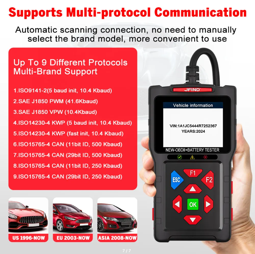 Tester Auto 2-în-1 JF700 Ultra VALVIRTALEX® – OBD2 + Tester Baterie 12V/24V [7]