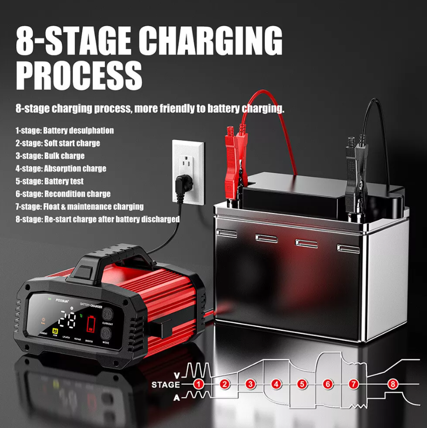 Redresor Auto FOXSUR FPT-250 12V/24V cu Ecran Color și Funcție BOOSTER [7]