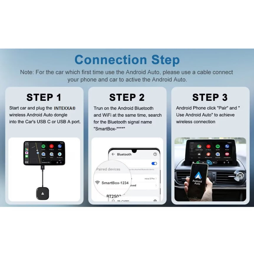 Adaptor Android Auto Wireless VALVIRTALEX® – Conexiune rapidă, Wi-Fi 5GHz, Plug & Play, Compatibil Android 11+ [9]