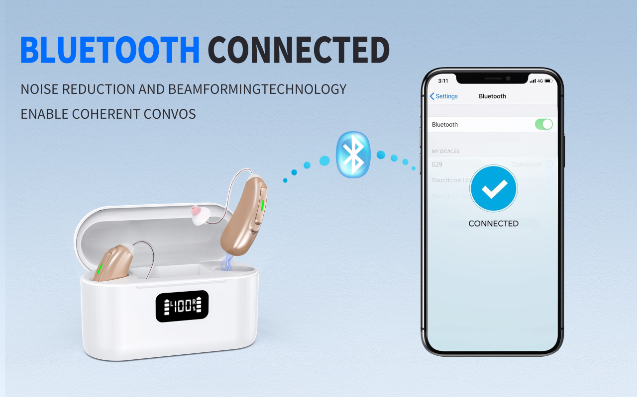 Amplificator auditiv Bluetooth G29 RIC reincarcabil [10]