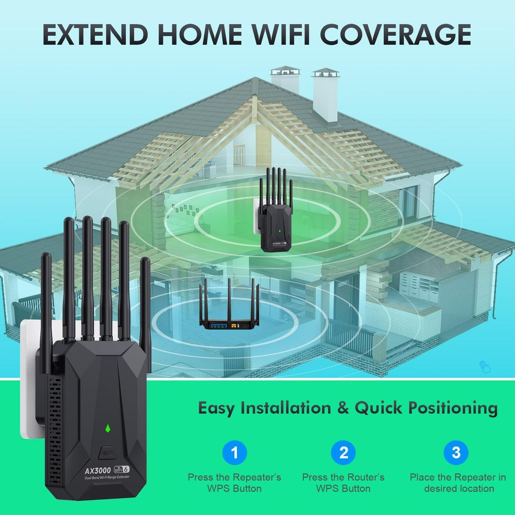 Amplificator Semnal WiFi 6 ValVirtalex AX3000 Dual Band [5]