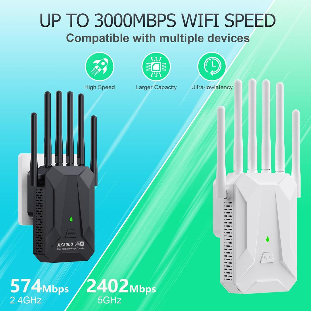Amplificator Semnal WiFi 6 ValVirtalex AX3000 Dual Band [4]