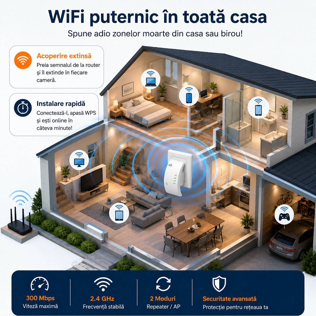 Amplificator semnal WiFi Higi U3 cu antene interne [5]