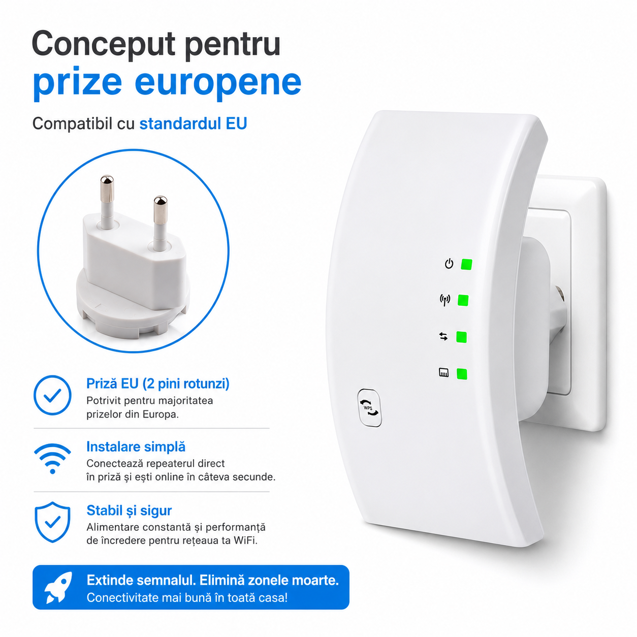 Amplificator semnal WiFi Higi U3 cu antene interne [4]