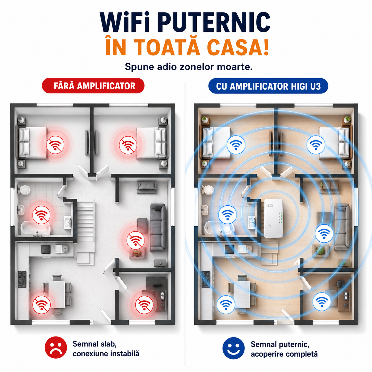 Amplificator semnal WiFi Higi U3 cu antene interne [3]