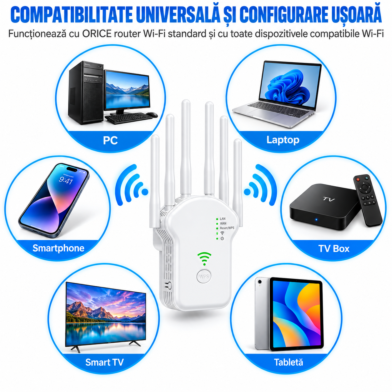 Amplificator WiFi 1200Mbps Dual Band cu 6 Antene – Ravix.ro [7]