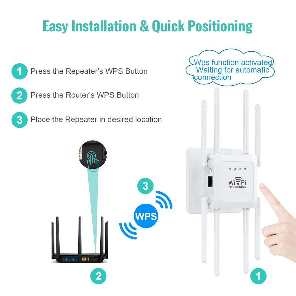 Amplificator WiFi 300Mbps cu 8 Antene – Ravix.ro [3]