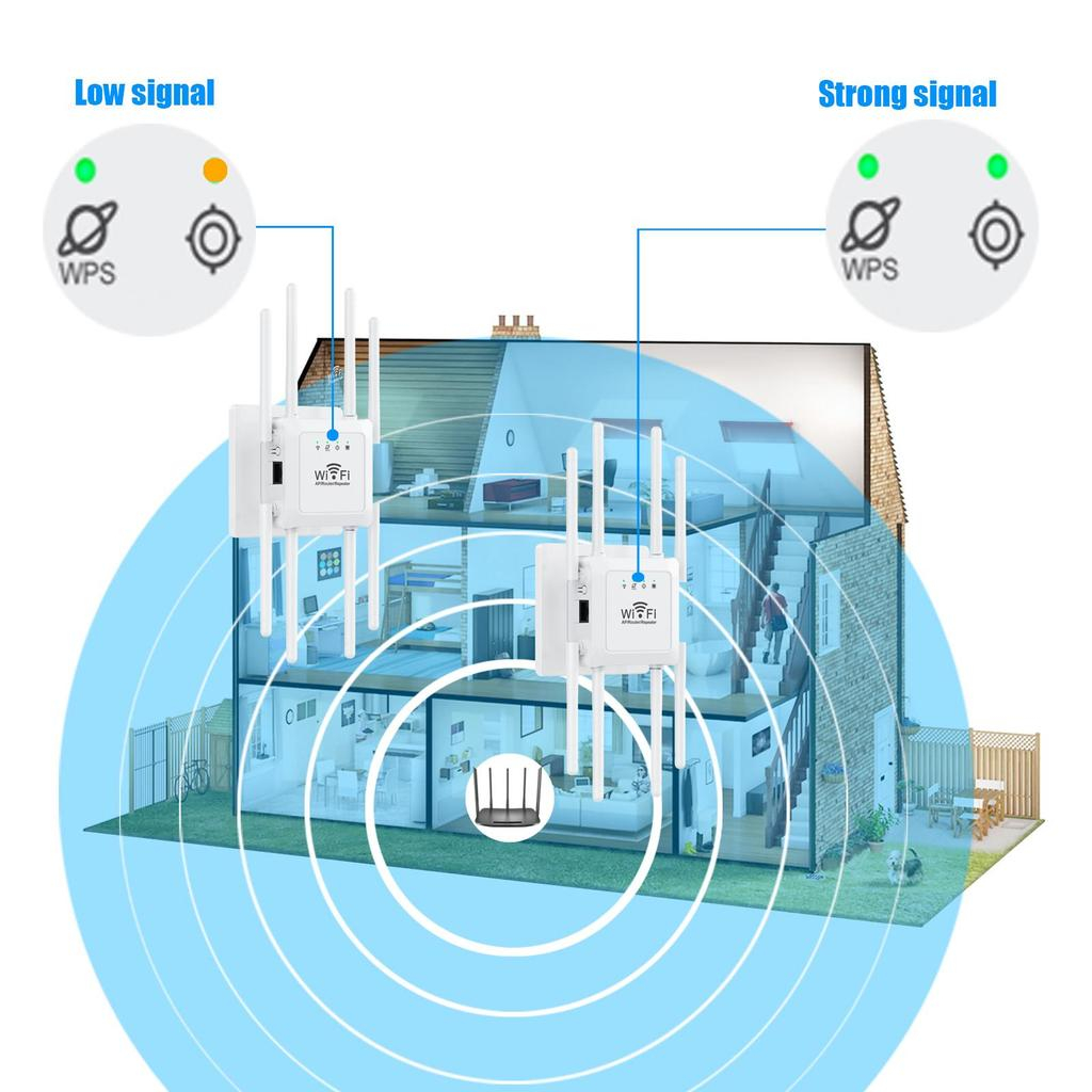 Amplificator WiFi 300Mbps cu 8 Antene – Ravix.ro [5]
