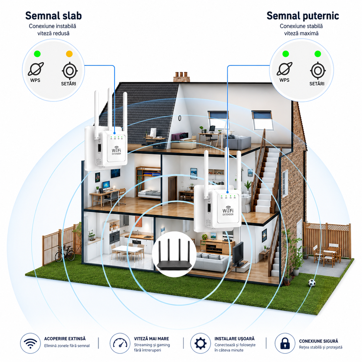 WiFi U18-1200M AC1200 cu 8 antene externe [4]