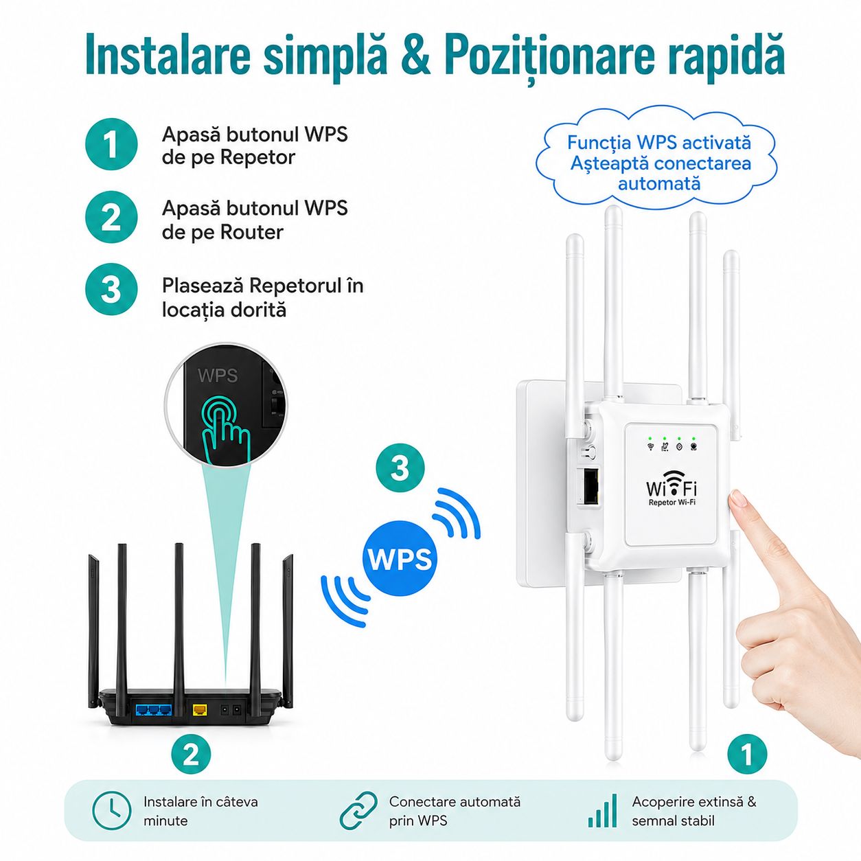 WiFi U18-1200M AC1200 cu 8 antene externe [5]