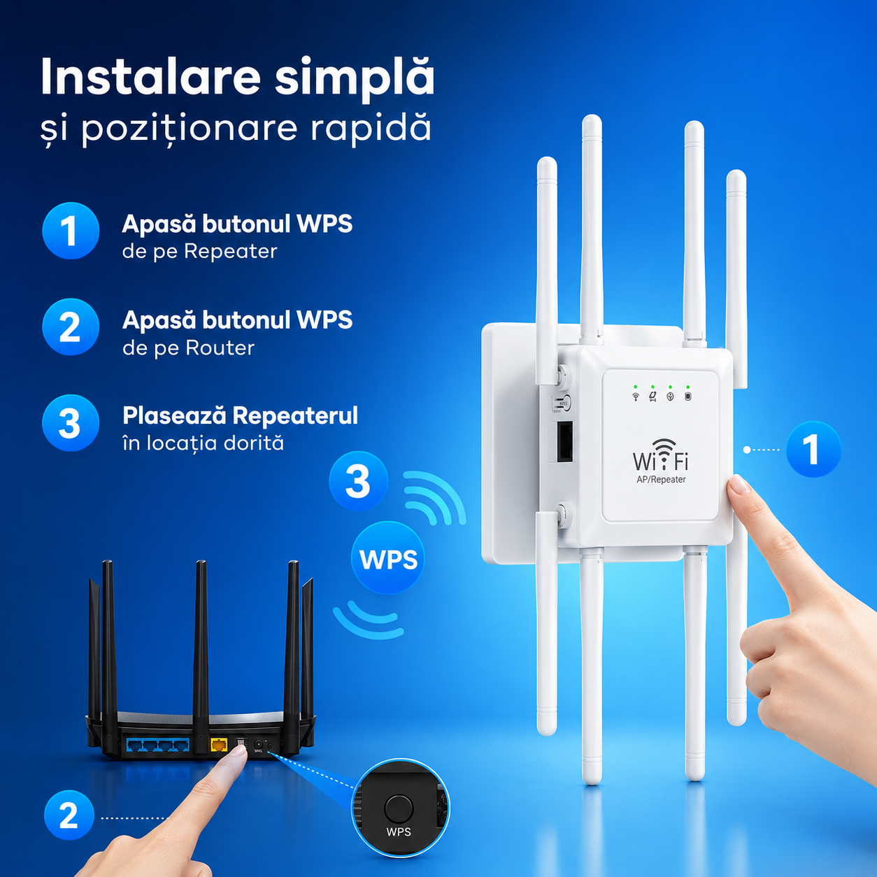 WiFi U18-1200M AC1200 cu 8 antene externe [7]