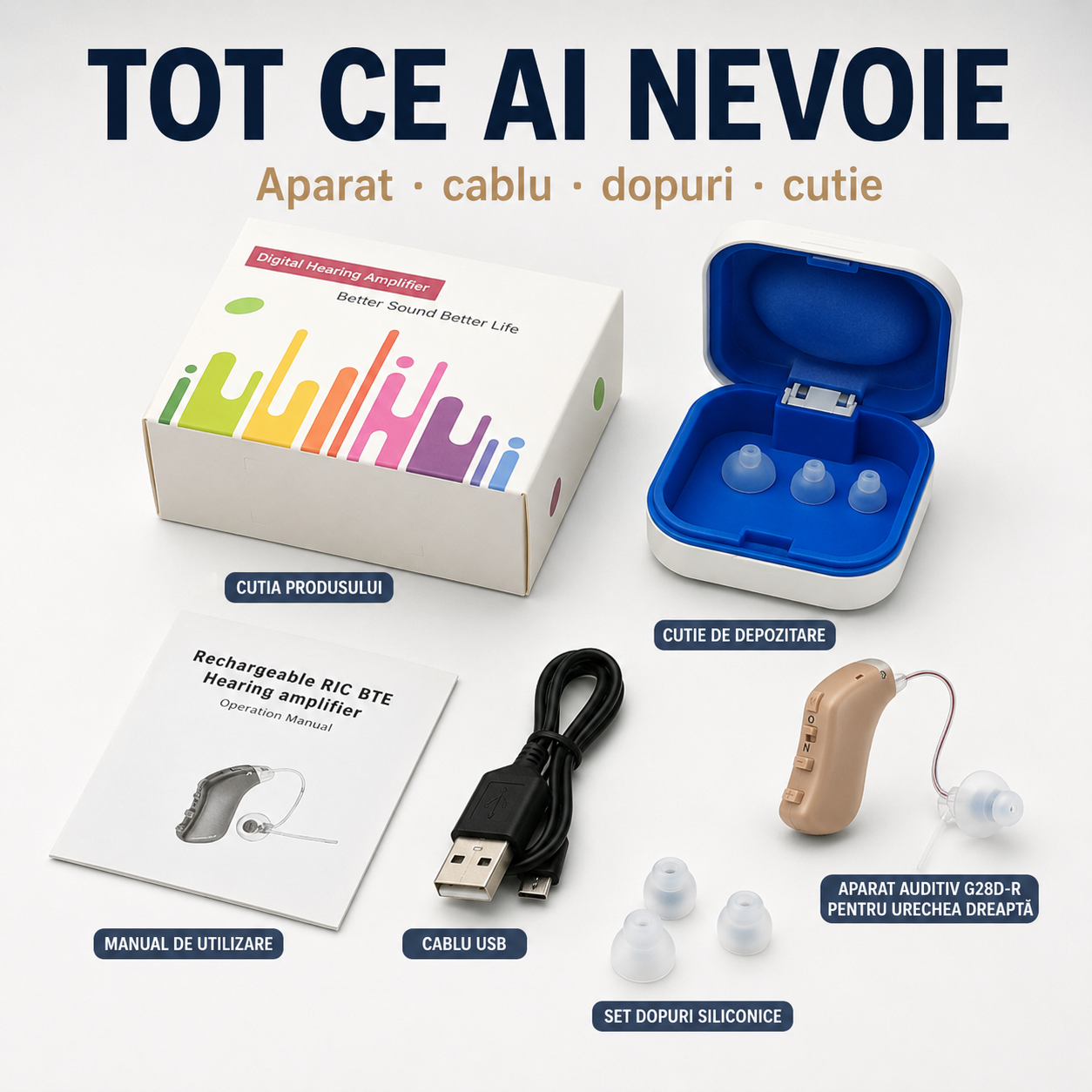 Aparat auditiv G28D-R RIC reîncărcabil pentru urechea dreaptă [10]
