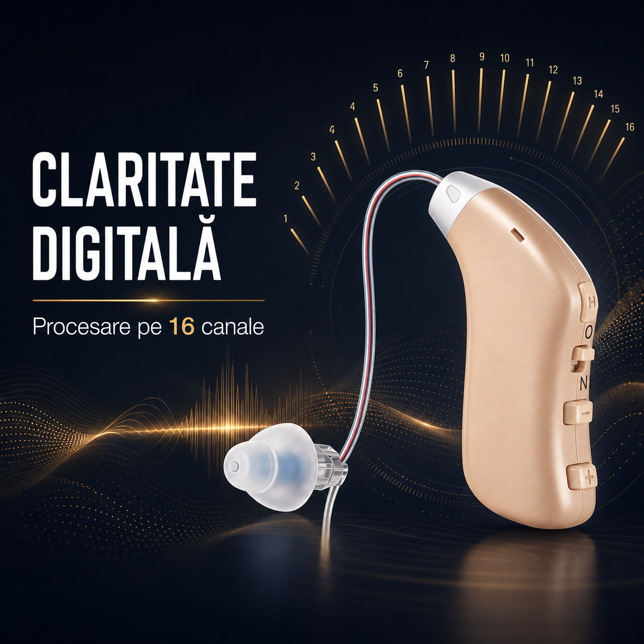 Aparat auditiv digital reîncărcabil G28D-L RIC pentru urechea stângă [2]