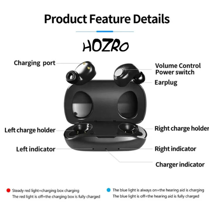 Aparat Auditiv Mini Intraauricular HOZRO G18C Reincarcabil [5]
