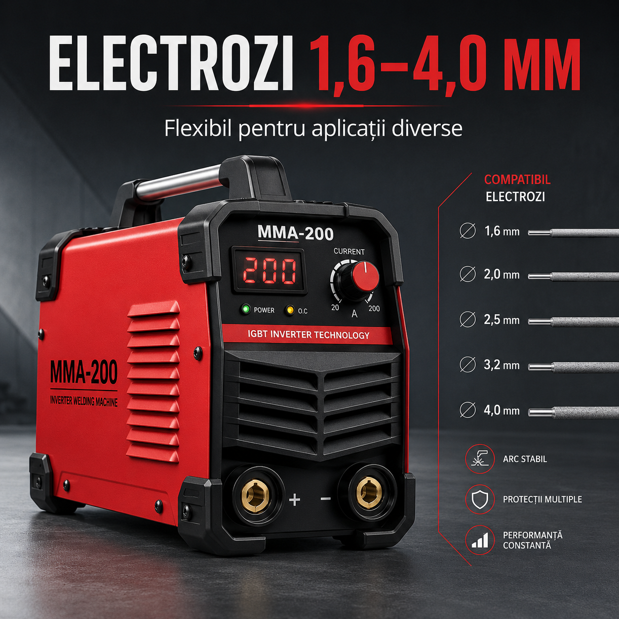 Aparat de sudură invertor Zelda MMA-200, 160A, IGBT [5]