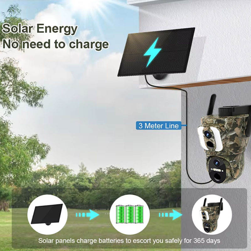 Cameră de supraveghere Solară 4G Dual Lens PTZ [3]