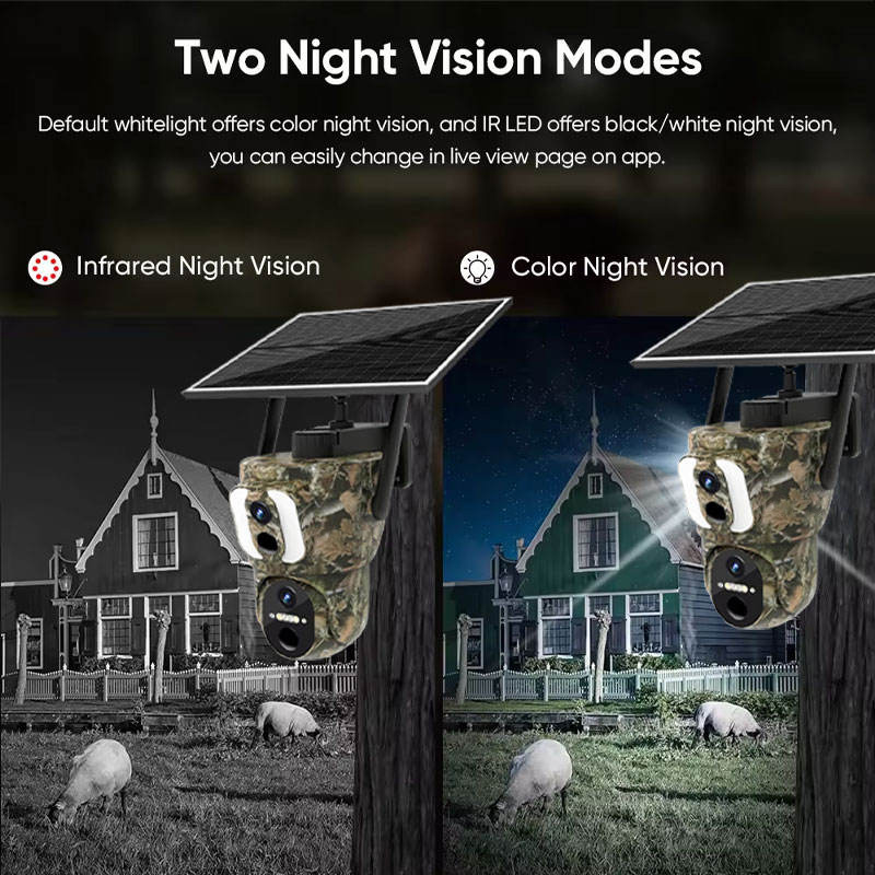 Cameră de supraveghere Solară 4G Dual Lens PTZ [5]