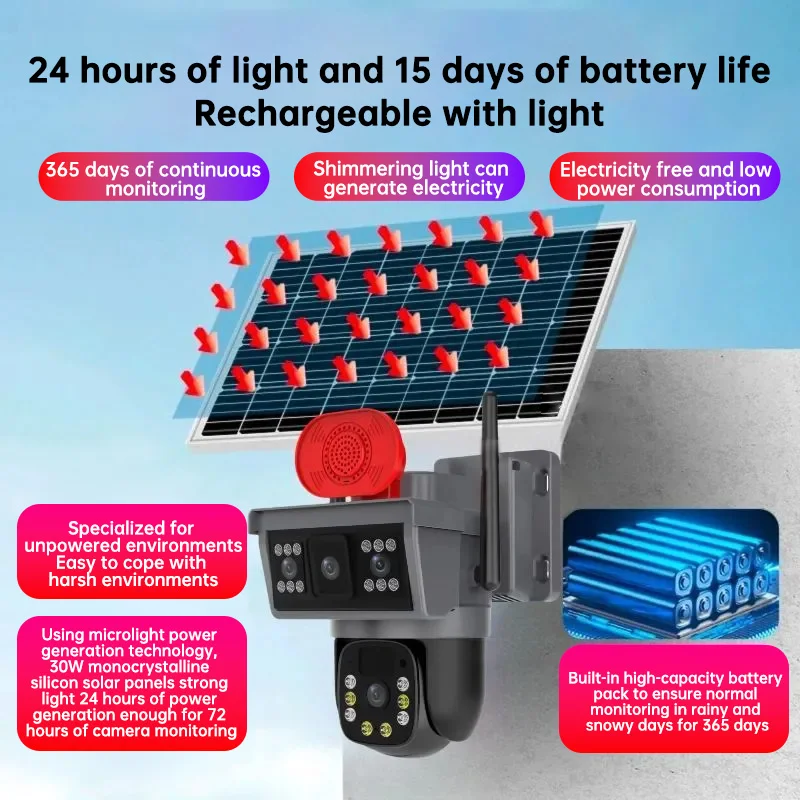 Camera supraveghere 4G solara 30W PTZ Valvirtalex cu SIM si control telefon [3]