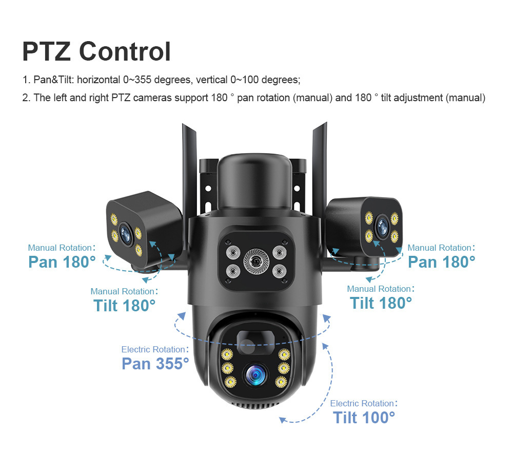 Cameră Supraveghere 4G Solară VALVIRTALEX ES-SOLAR-XLGA-BLACK – Autonomă, PIR 10m, Vedere Nocturnă [3]