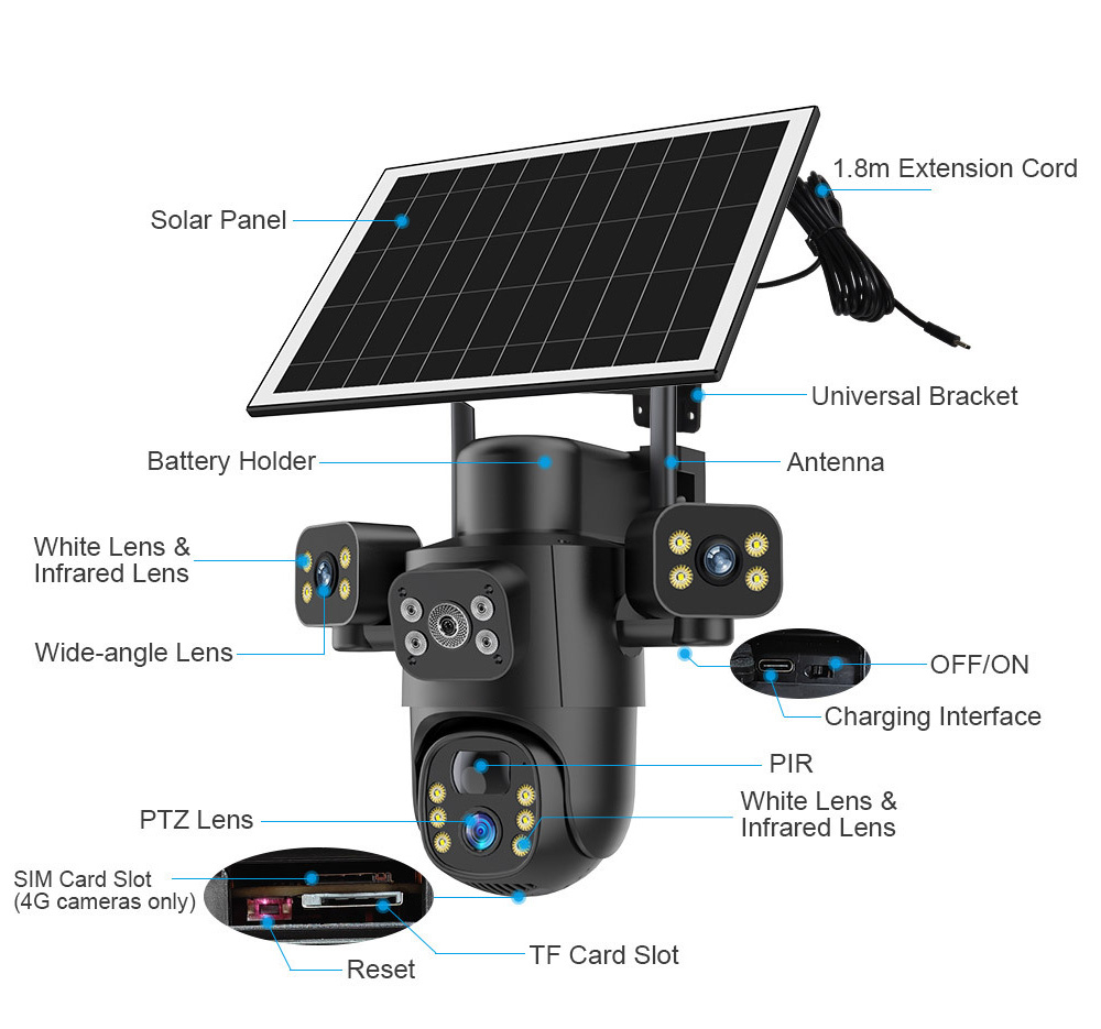 Cameră Supraveghere 4G Solară VALVIRTALEX ES-SOLAR-XLGA-BLACK – Autonomă, PIR 10m, Vedere Nocturnă [7]