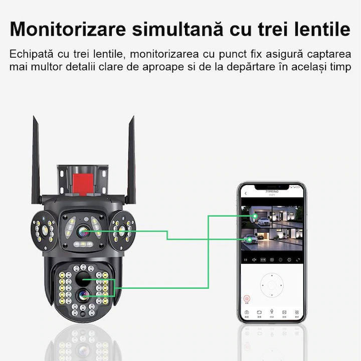 Camera Supraveghere WiFi V380 12MP 3 Lentile PTZ Exterior [2]