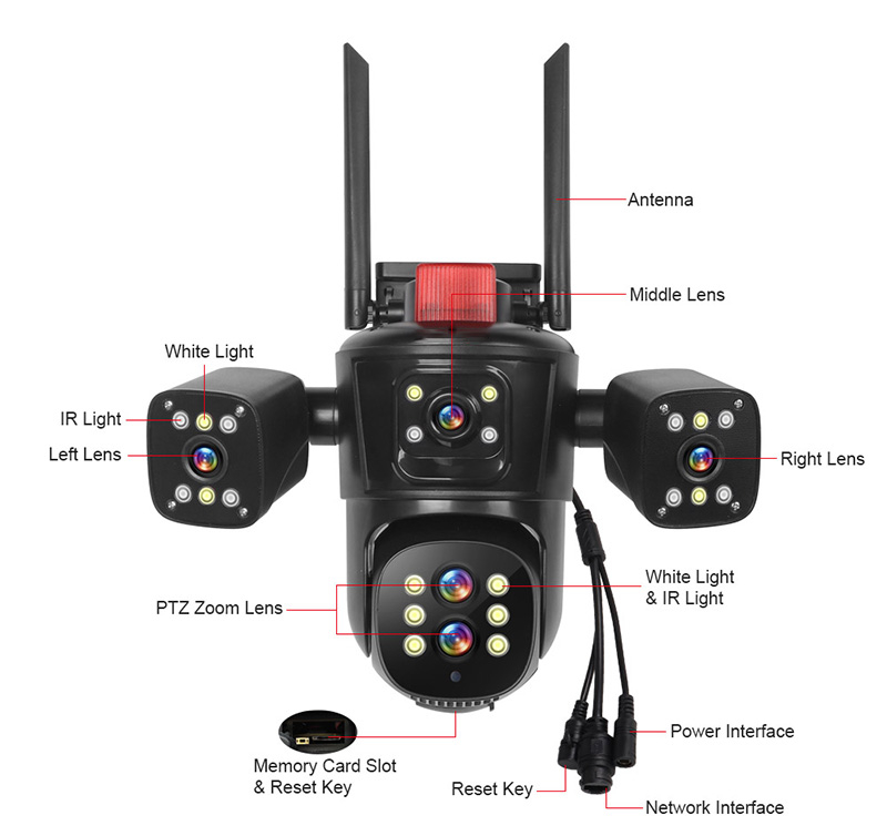 Cameră Supraveghere 10K ValVirtalex – 5 Lentile, Zoom 10X, Viziune Nocturnă Color, PTZ [7]