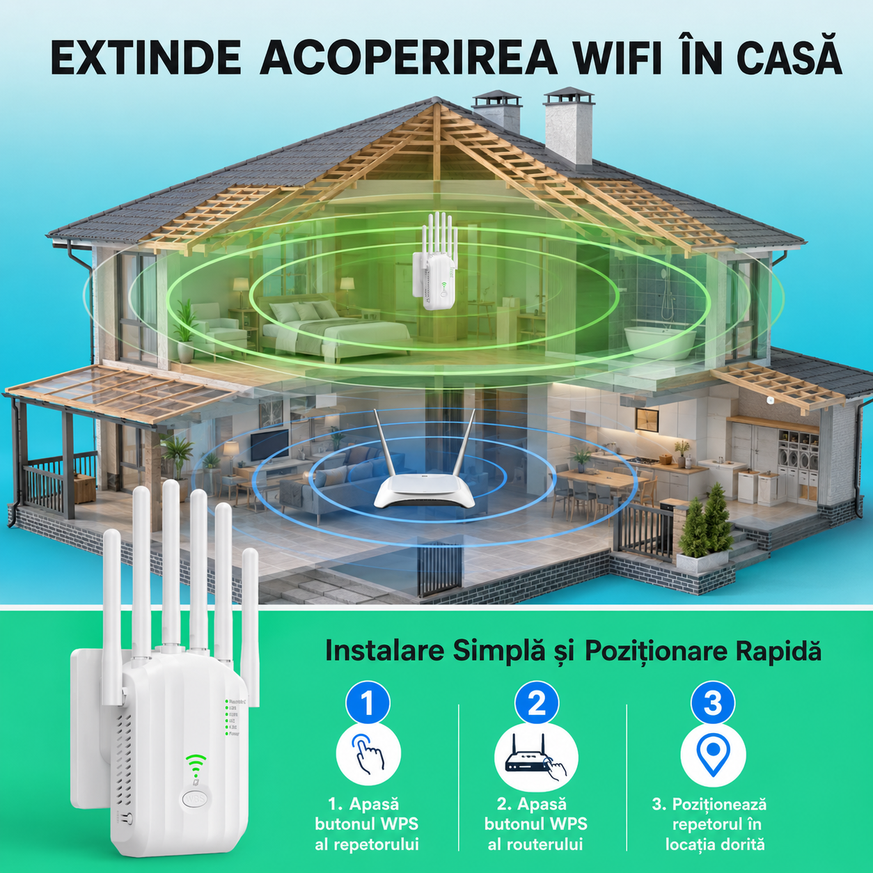 Extender WiFi Higi U20 dual band 1200 Mbps cu 6 antene externe [4]
