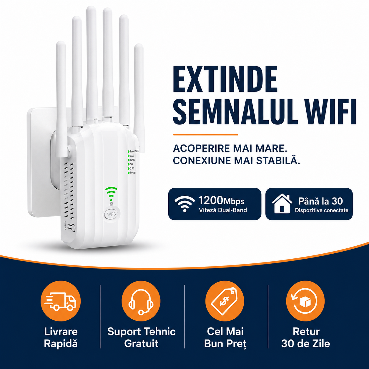 Extender WiFi Higi U20 dual band 1200 Mbps cu 6 antene externe [6]