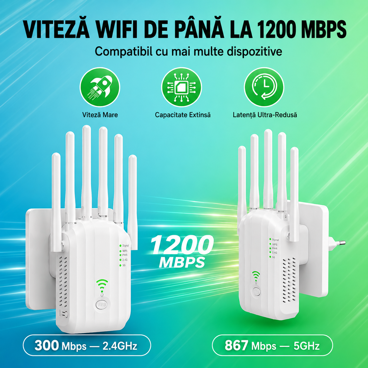 Extender WiFi Higi U20 dual band 1200 Mbps cu 6 antene externe [2]