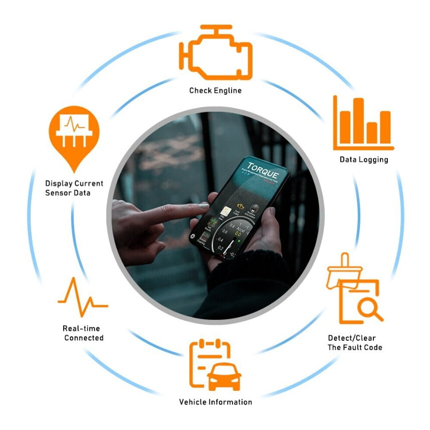 Interfață Diagnoză Auto ELM327 V1.5 Bluetooth – PIC18F25K80 | VALVIRTALEX® [4]