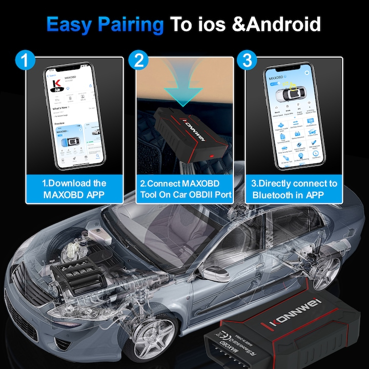 Interfata diagnoza auto KONNWEI MAXOBD OBD2 Bluetooth [4]