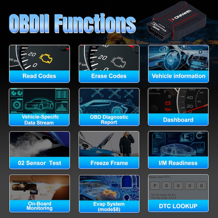 Interfata diagnoza auto KONNWEI MAXOBD OBD2 Bluetooth [3]