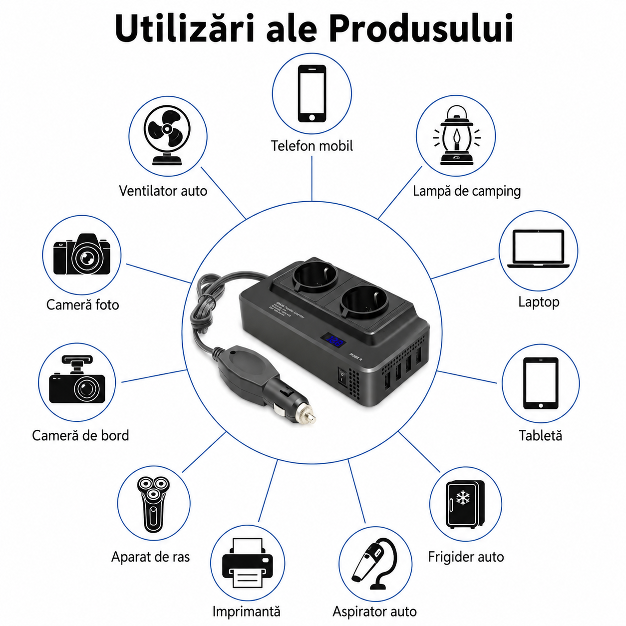 Invertor auto MG8300 200W/400W cu afișaj digital și porturi USB [7]