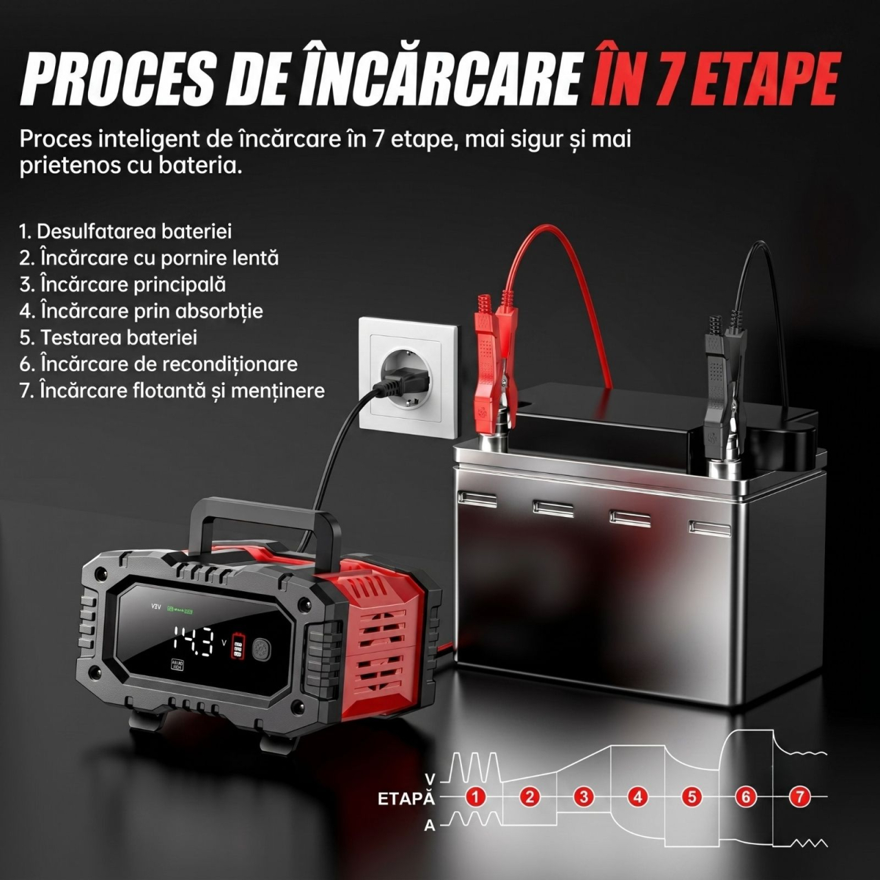Redresor auto inteligent FOXSUR FPT-200 12V/20A 24V/10A cu functie Repair si display LCD [5]