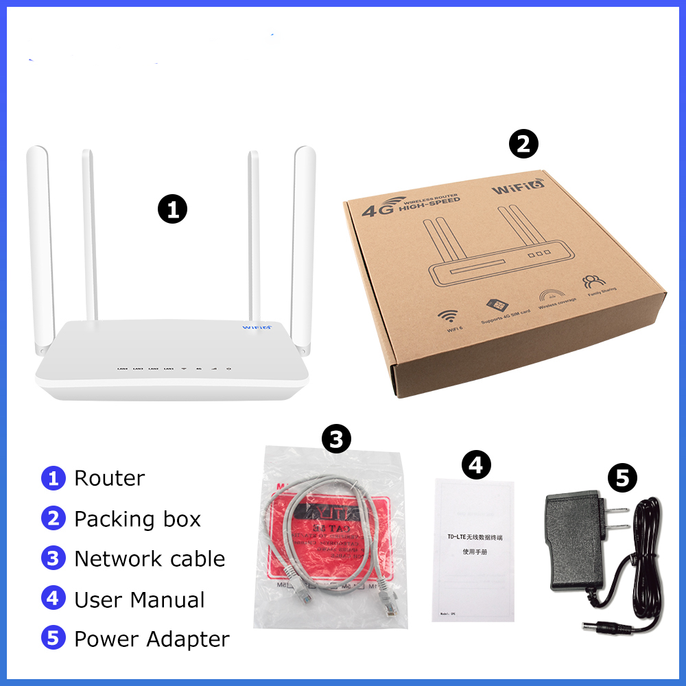 Router 4G Wi-Fi High-Speed ValVirtalex – Internet rapid și stabil [6]