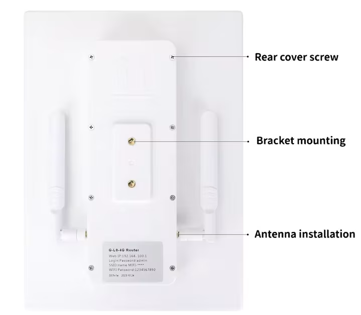 Router Solar 4G cu Panou Solar 15W si Baterie 20000mAh [3]
