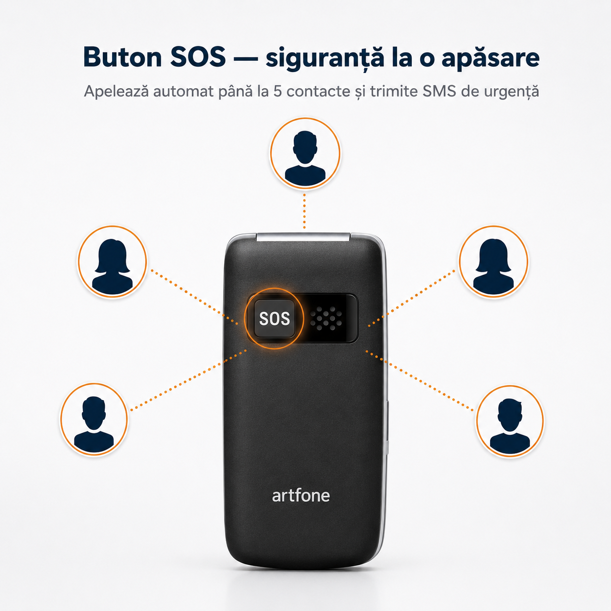 Telefon mobil cu clapetă Artfone C10 pentru seniori, cu taste mari și buton SOS [7]