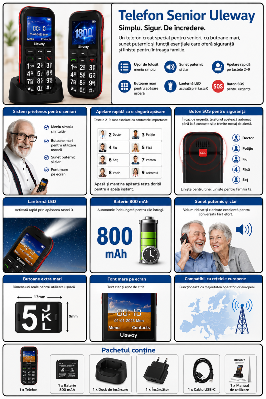 Telefon Uleway G180 pentru seniori cu taste mari, buton SOS și dock de încărcare [9]