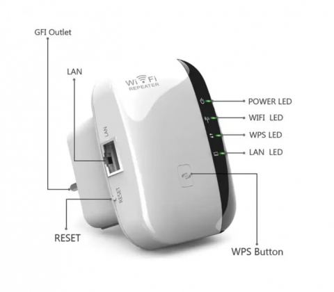 Amplificator Semnal WiFi VALVIRTALEX® – 300 Mbps, Mod Repeater/AP, WPS, Acoperire Extinsă [2]